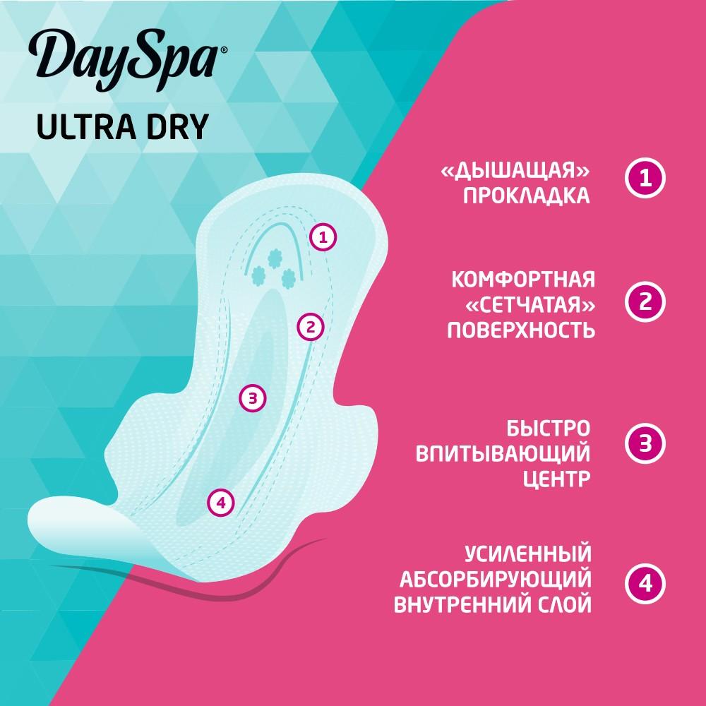 Женские прокладки Day Spa Ultra Dry Normal 10шт. Фото 7.