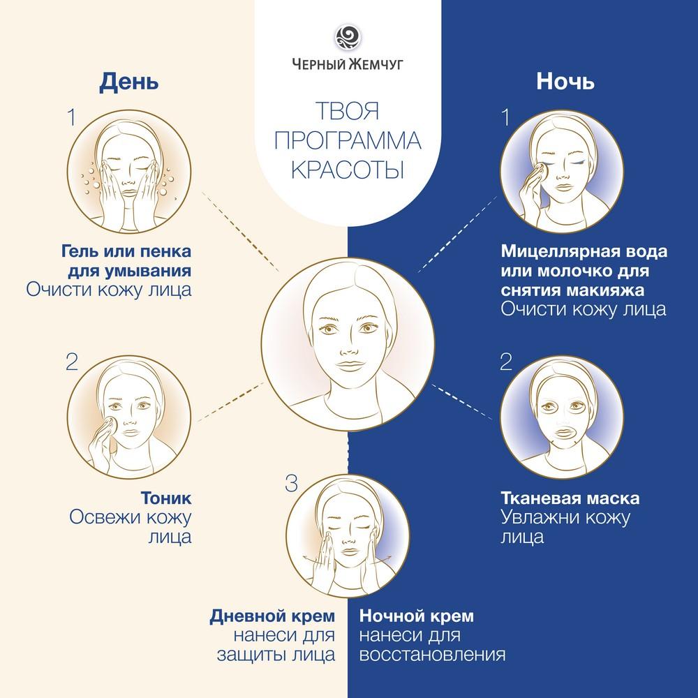 Мицеллярная вода Черный Жемчуг Bio-программа для лица , век и губ 250мл. Фото 9.