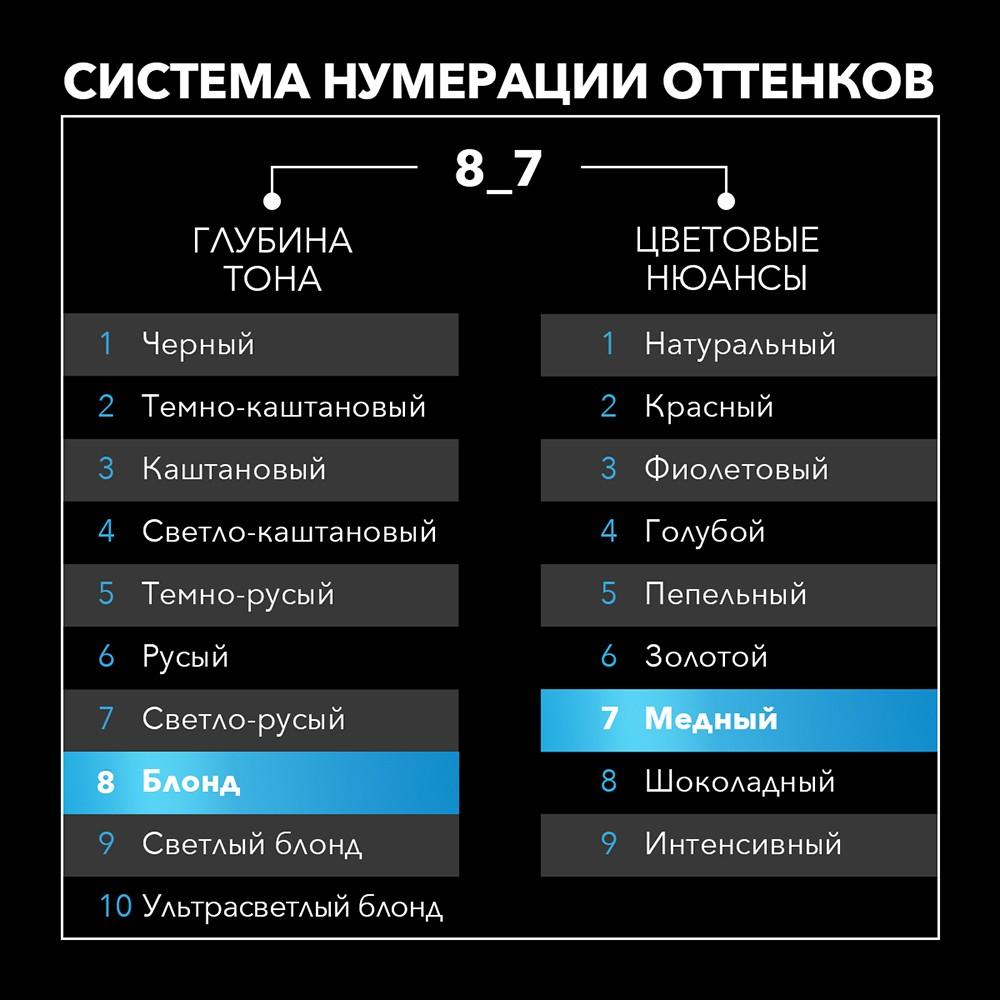 Крем - краска Сьёсс Color стойкая для волос 8-7 Карамельный блонд 50мл. Фото 12.