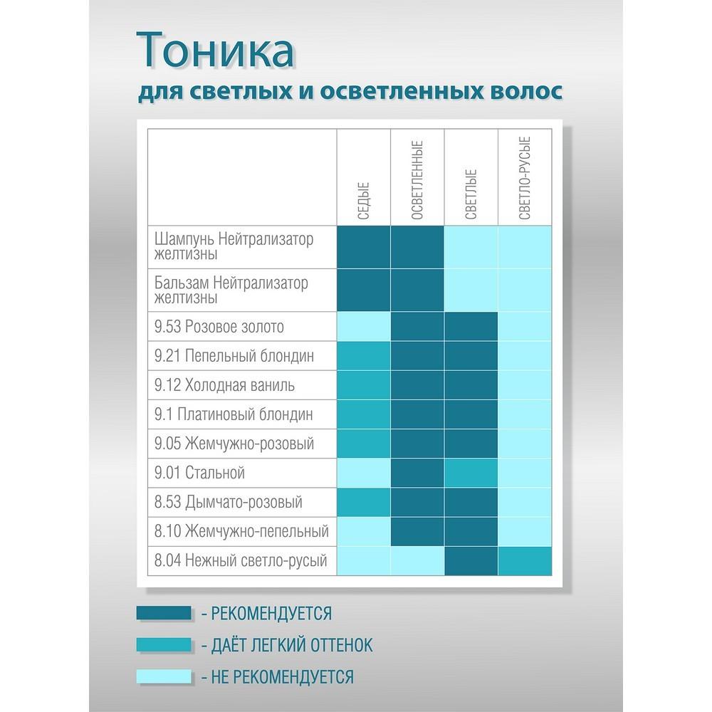 Оттеночный бальзам Тоника для волос 8.10 Жемчужно-пепельный 150мл. Фото 5.