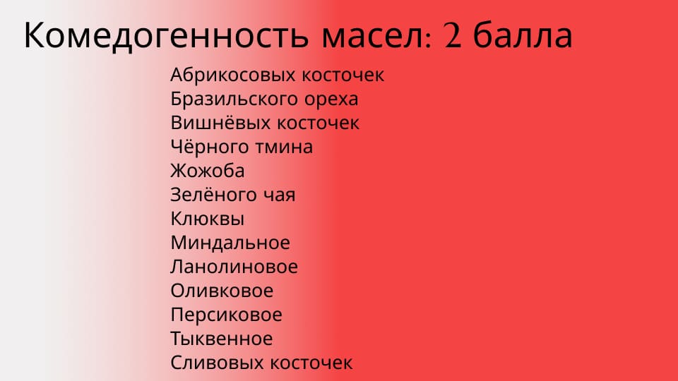 Мнение эксперта: Каким должен быть состав косметики для жирной кожи? |  Улыбка радуги