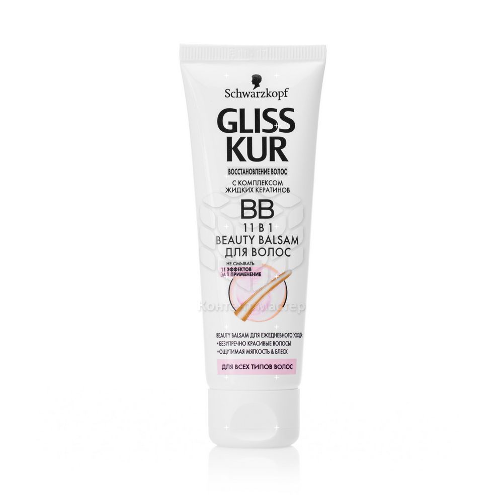 Уход за волосами от schwarzkopf gliss kur