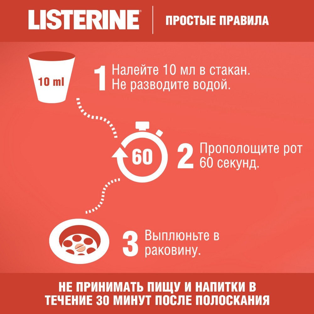 Детский ополаскиватель для полости рта Listerine Smart Rinse 