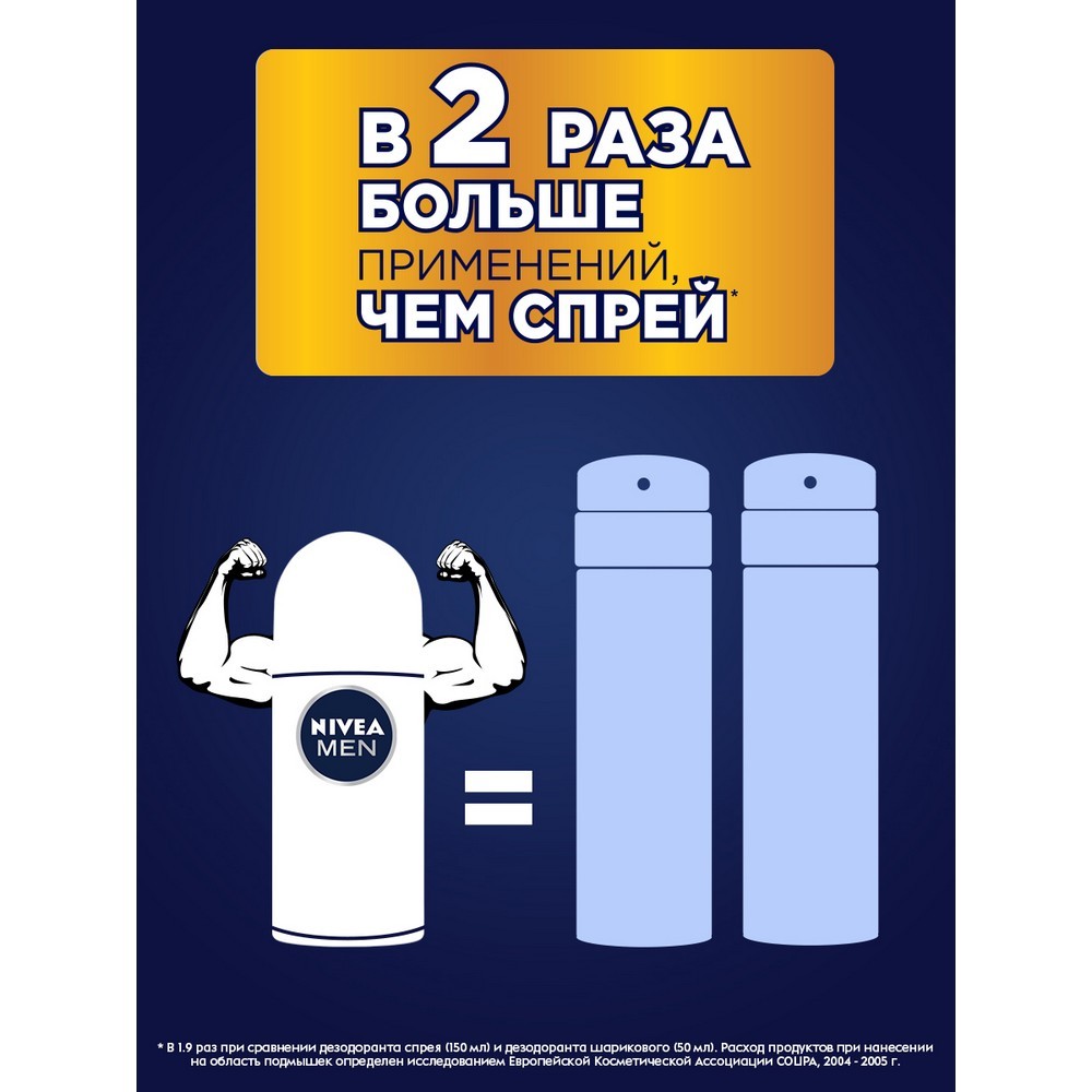 Мужской дезодорант - антиперспирант Nivea Men 