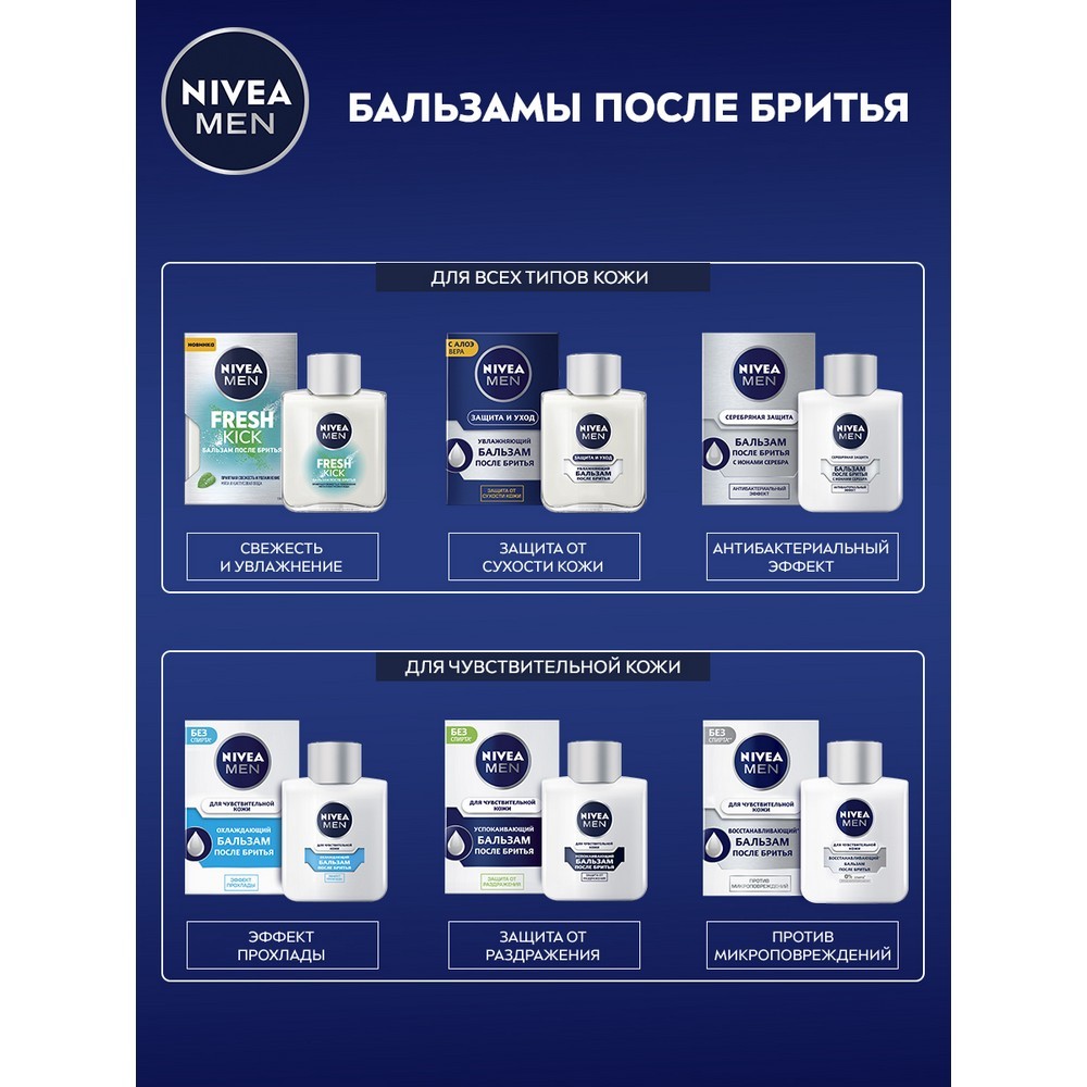 Антибактериальный бальзам Nivea Men после бритья 